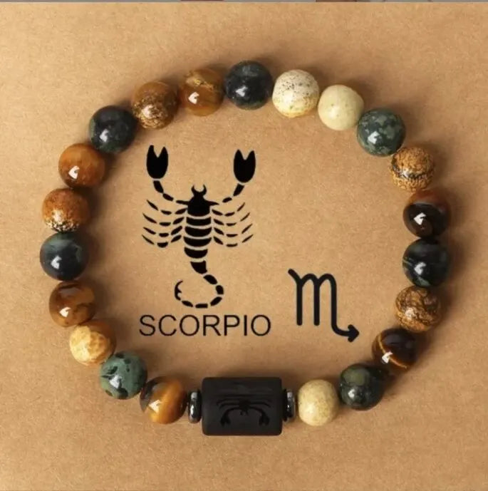 Natural Stone Tiger Eye Picture Jasper Round Beads 12 Constellation Bracelet for Men and Women