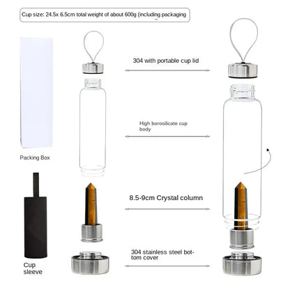 HydraFlow Sports Bottle