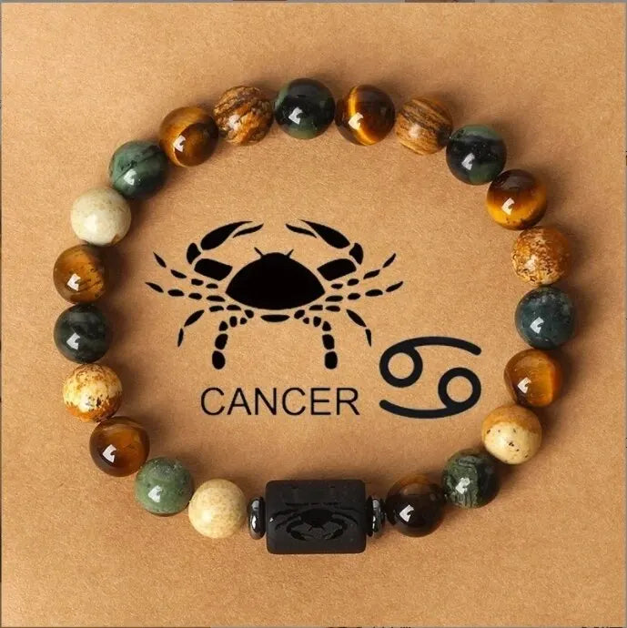 Natural Stone Tiger Eye Picture Jasper Round Beads 12 Constellation Bracelet for Men and Women